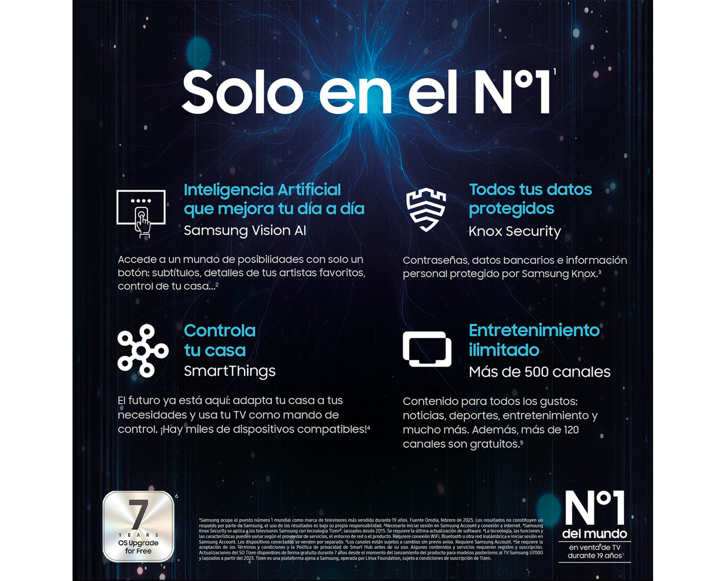 BARRA DE SONIDO SAMSUNG HW-B450F 2.1 300W – DOLBY AUDIO, SUBWOOFER Y BLUETOOTH