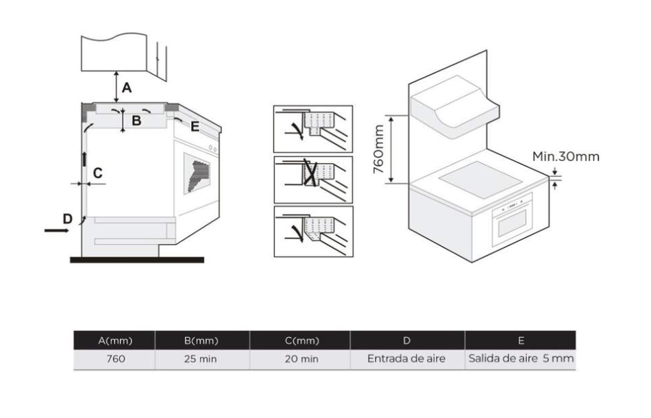 PLACA VITROCERÁMICA ARTICA 3F TÁCTIL, EFICIENCIA Y DISEÑO EN TU COCINA