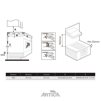 ENCIMERA VITROCERÁMICA ARTICA 60CM – 5700W, 3 ZONAS DE COCCIÓN, TÁCTIL Y BLOQUEO DE SEGURIDAD