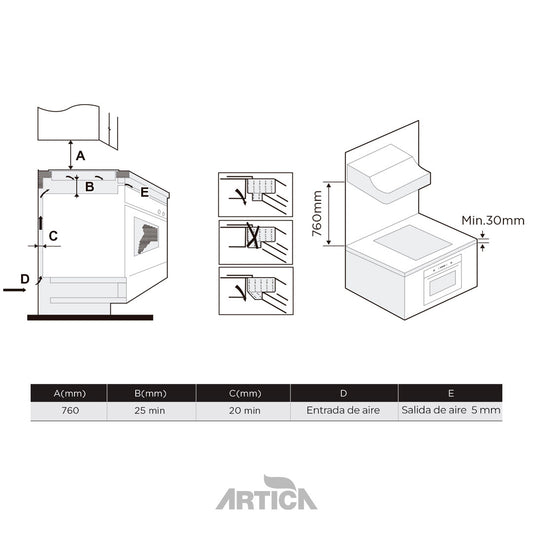 ENCIMERA VITROCERÁMICA ARTICA 60CM – 5700W, 3 ZONAS DE COCCIÓN, TÁCTIL Y BLOQUEO DE SEGURIDAD