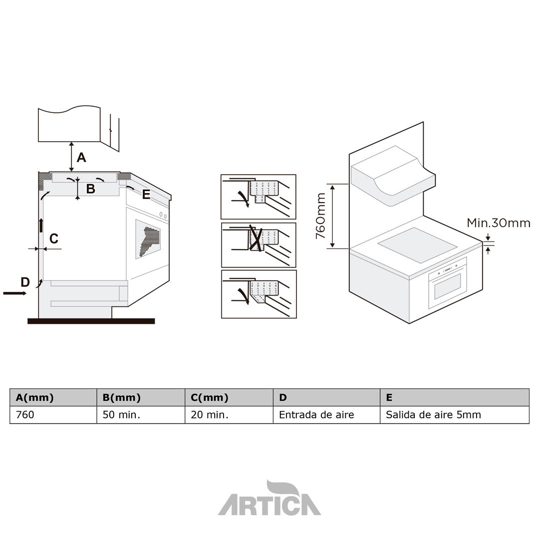 ENCIMERA VITROCERÁMICA ARTICA – 2 ZONAS DE COCCIÓN, 3000W, CONTROL TÁCTIL Y DISEÑO NEGRO