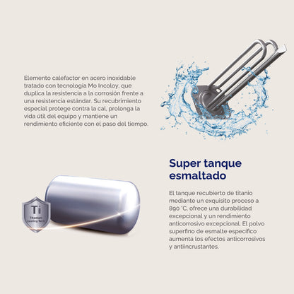 TERMO ELÉCTRICO ARTICA 50L  – CALENTAMIENTO RÁPIDO Y SEGURO