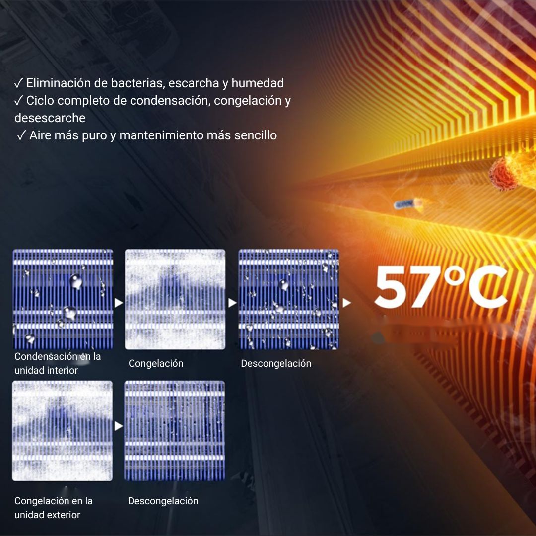 AIRE ACONDICIONADO SPLIT AUFIT F09K 2200FR A++/A+ WIFI FRIO / CALOR