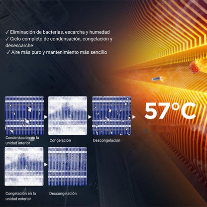 AIRE ACONDICIONADO SPLIT AUFIT F09K 2200FR A++/A+ WIFI FRIO / CALOR