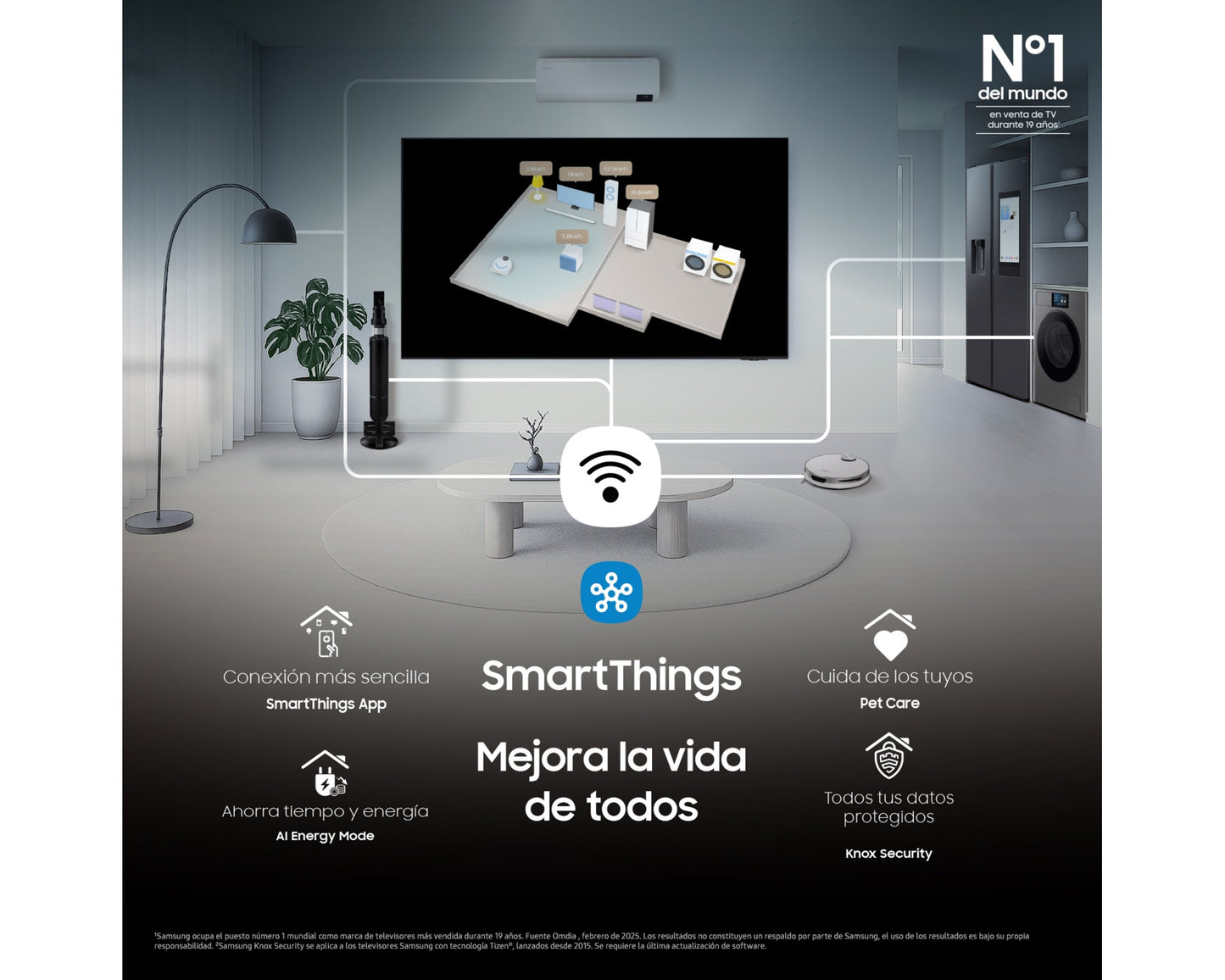 SMART TV SAMSUNG 65" TU65U7025F CRYSTAL UHD 4K – SMART TV, BLUETOOTH Y HDR