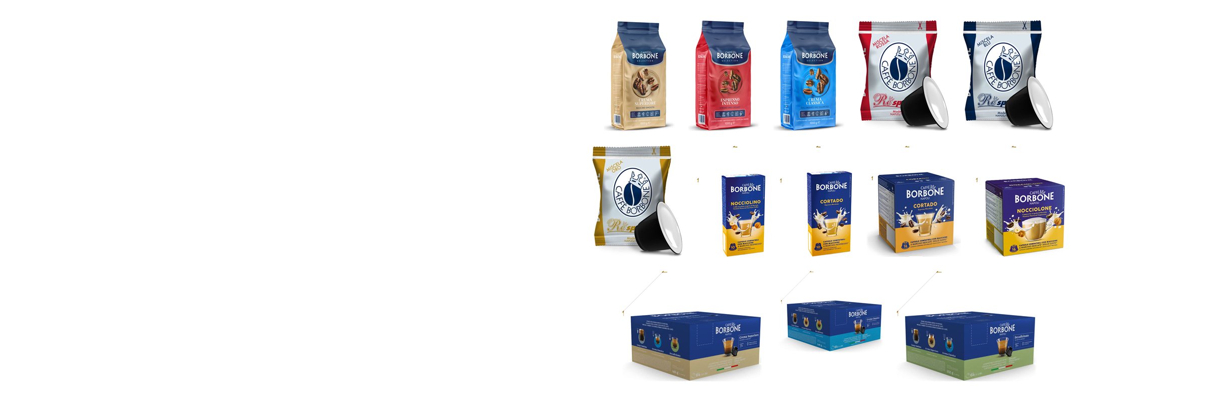 Café Borbone: cápsulas y café en grano